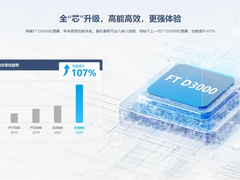 RG-CT7526系列云终端发布：ARM架构硬核战士，性能狂飙107%