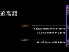 天玑9400支持先进的全焦段HDR技术，远近拍摄画质都惊艳！