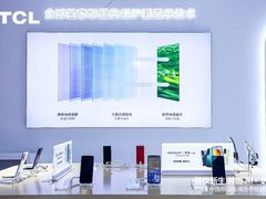 TCL携
