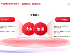 京东大数据治理探索与实践
