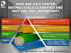 一文看懂Gen AI浪潮下数据中心的新机遇