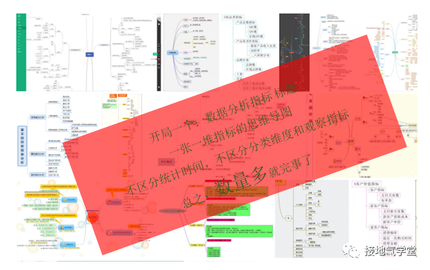 麦肯锡都在用的MVP分析法，到底是什么？