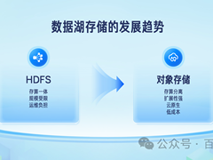 百度沧海数据湖存储加速方案2.0设计实践