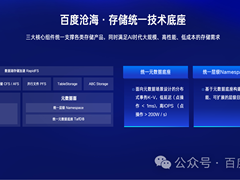 百度沧海·存储统一技术底座架构演进