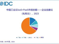IDC发布中国工业云IaaS+PaaS 市场报告，新华三企业自建云市场表现优异