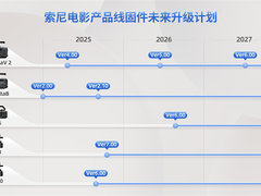 索尼公布电影摄影机产品线固件升级计划