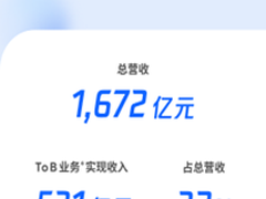 腾讯发布Q3财报：ToB营收531亿元 ，云国际业务和AI大模型落地加速