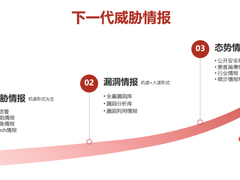 三重情报 重塑主动防御 微步下一代威胁情报平台NGTIP正式发布