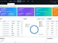 新行业突破！亚信科技双“信创”产品，助力水务行业管好水、用好水