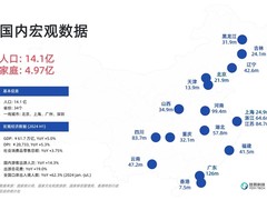 出海升级 | 悠易科技强化AI产品力，开启国际战略新篇章