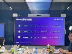 聚云科技助力用户从用云管云到用好生成式AI 的全新跨越