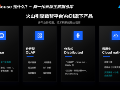 火山引擎ByteHouse：湖仓一体架构的创新与实践