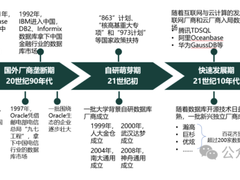 国产数据库的机遇与挑战