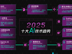智源研究院发布2025十大AI技术趋势，安全科技与AI发展同等重要