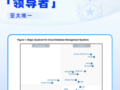 亚太唯一！阿里云5年蝉联Gartner®云数据库管理系统报告「领导者」