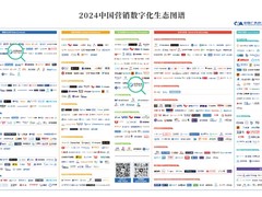 入选首版《2024中国营销数字化生态图谱》发布，悠易科技荣登2大板块