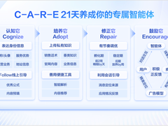 百度商家智能体年度回顾：帮助万千商家省人、省钱、省心