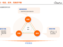货拉拉Flink CDC实践：稳定性建设与数据入湖新探索
