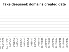 警惕山寨 DeepSeek！奇安信预警：超两千仿冒域名潜藏风险！