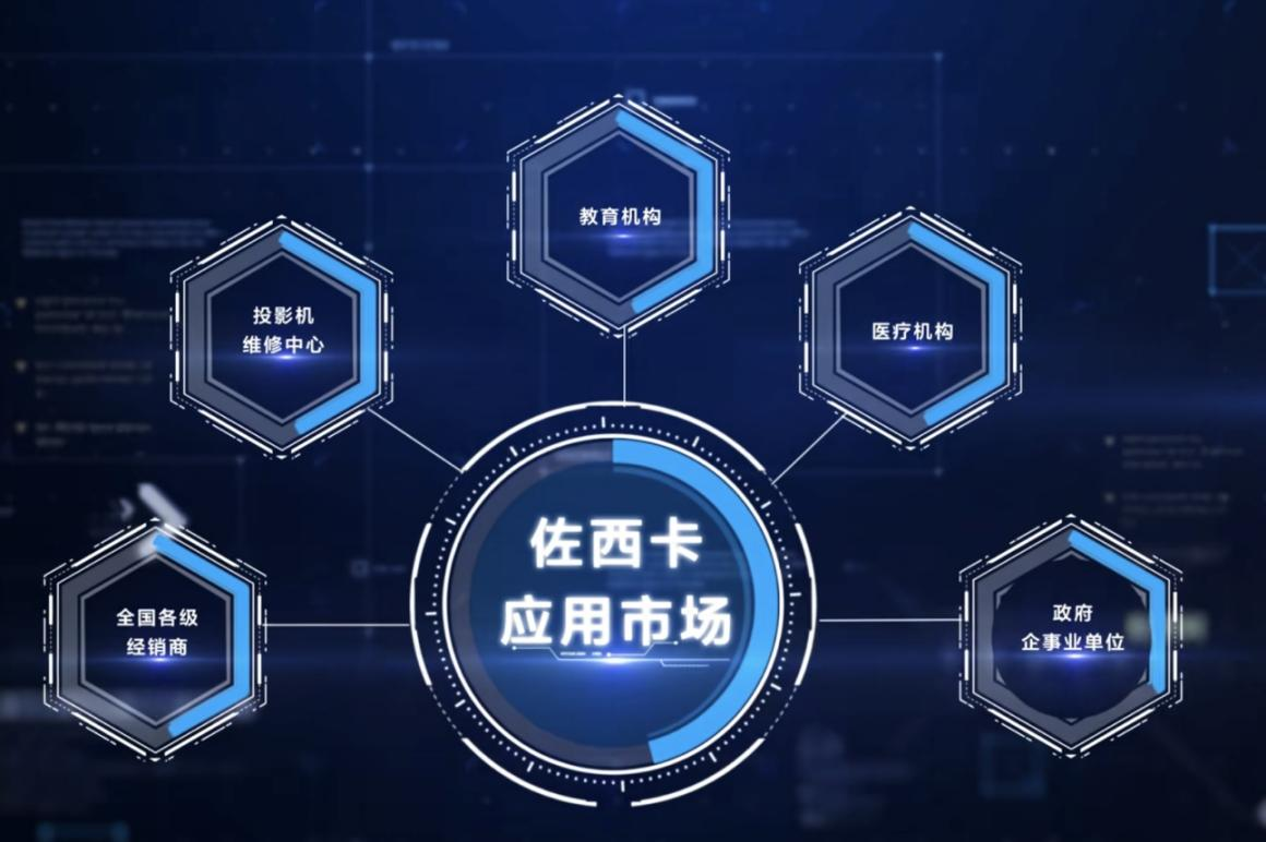 欧洲专业视听展盛况空前，佐西卡携众多投影镜头产品亮相ISE 2025