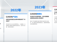 锐捷“极简以太全光网络”获评福建省科学技术进步奖