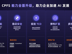 一文总览阿里云存储产品年度升级！