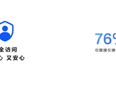 120款应用接入原生鸿蒙安全Picker！隐私授权「按需点选」