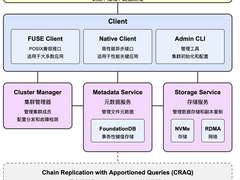 XSKY CTO行业视角：DeepSeek 3FS 如何定义端到端无缓存的存储新范式