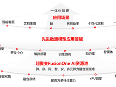 超聚变联合先进数通，原生集成DeepSeek，重磅发布FusionOne AI智能知识库一体机