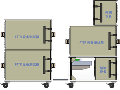 思博伦助力天翼数字生活FTTR组网测试方法研究