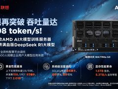 联想AMD AI服务器创性能新高，单机部署DeepSeek大模型极限吞吐达6708 token/s