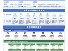 重磅发布！亚信科技、阿里云大模型一体机，让百行千业用上普惠AI