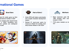 《流放之路2》《星际战甲》拉动国际游戏业务营收增长，腾讯“长青战略”效果明显