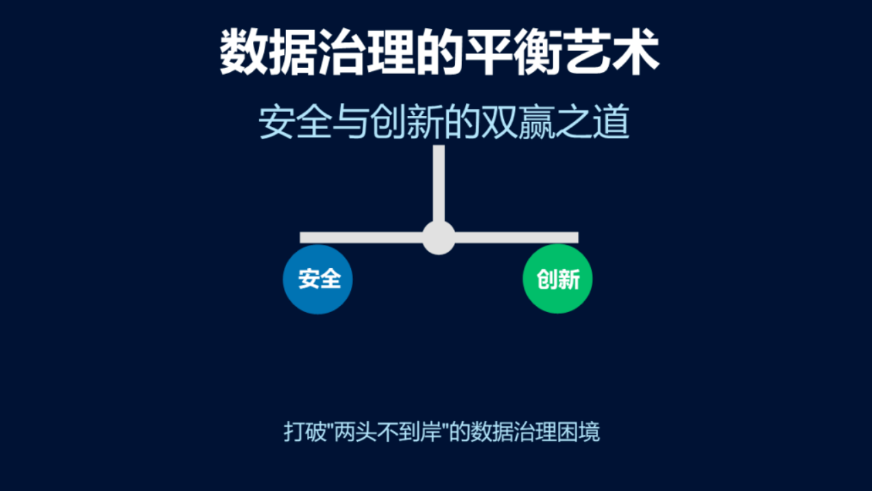 数据治理抓创新，还是放任自流？