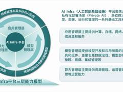 ZStack智塔+昇腾AI 国产AI Infra支持DeepSeek三种模型私有化部署