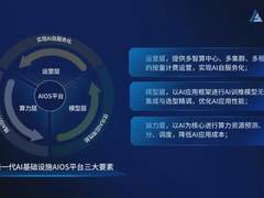基于ZStack AIOS平台智塔部署DeepSeek的六大核心优势