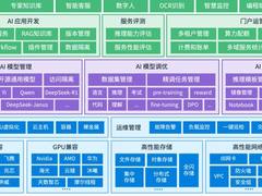 首发！ZStack 智塔支持 DeepSeek V3/R1/ Janus Pro，多种国产 CPU/GPU 可私有化部署