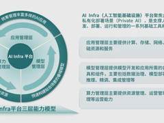 云轴科技ZStack+海光DCU：率先推出DeepSeek私有化部署方案