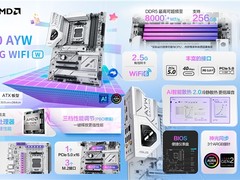 华硕X870 AYW GAMING WIFI W主板锐龙9000白色新装备