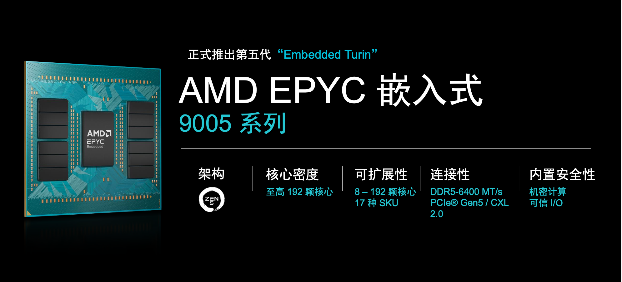 专为AI时代的实时数据处理场景打造，AMD第五代嵌入式处理器“更强更专”