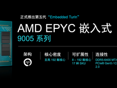 专为AI时代的实时数据处理场景打造，AMD第五代嵌入式处理器“更强更专”