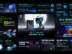 50 系猛兽出山！雷神 ZERO 18 Pro 性能实测惊艳开售