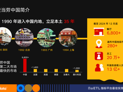 麦当劳中国指标中台实践：百万级日调用量的全场景统一指标服务