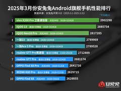安卓最强芯，天玑9400坐实性能王