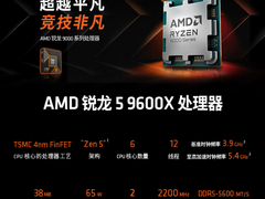 小长假回归攒机必备！AMD 锐龙5 9600X好价推荐