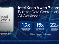 英特尔至强6处理器在MLPerf基准测试中实现1.9倍性能提升