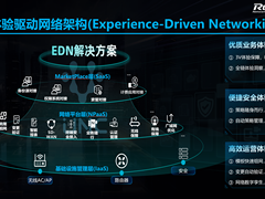 用户体验驱动新时代，锐捷EDN如何重塑园区网络价值？