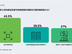 AI重新定义技术基础设施优先级：希捷发布报告呼吁在成本和碳排间实现平衡