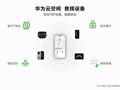 五一出行无忧！华为云空间星闪™黑科技守护你的设备安全
