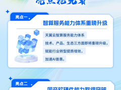 第八届数字中国建设峰会来袭，天翼云亮点抢先看！